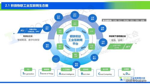 鋼鐵行業工業互聯網解決方案與應用場景 以北京企業網站開發與運營為例