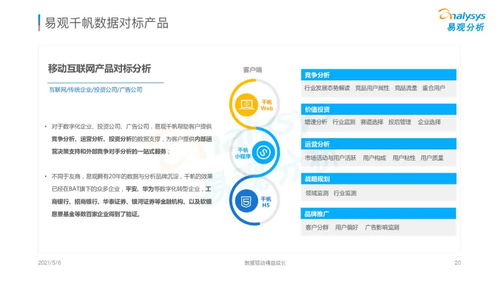 2021移動互聯網發展洞察 論北京企業網站開發與運營的挑戰與機遇