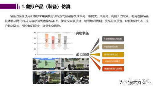 未來工廠與數字孿生 北京企業網站開發與運營的新引擎