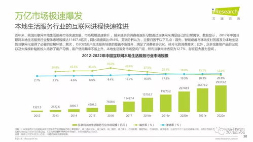 潤(rùn)物有聲 2018年中國(guó)互聯(lián)網(wǎng)產(chǎn)業(yè)發(fā)展報(bào)告解讀與企業(yè)網(wǎng)絡(luò)變革