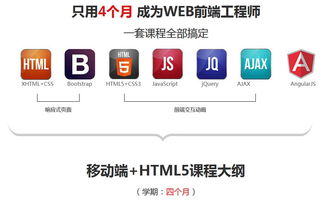 北京設(shè)計(jì)技術(shù)類(lèi)職業(yè)與教育發(fā)展全景