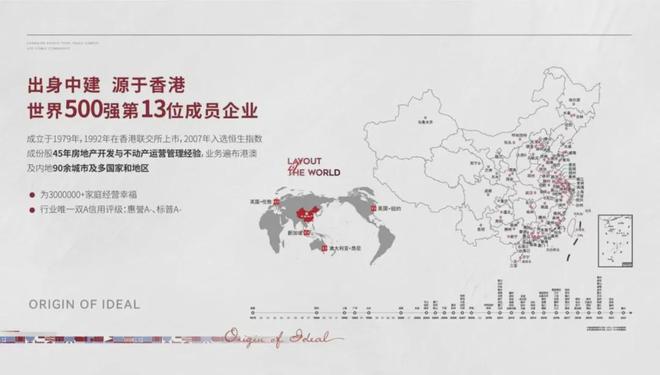 中海長(zhǎng)安源境 北京新晉高端住區(qū)，官網(wǎng)與數(shù)字化運(yùn)營(yíng)解析