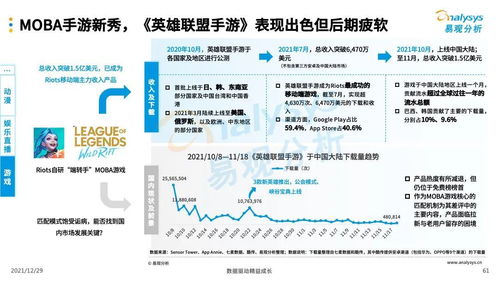 數字文娛 數字經濟產業繞不過的“軟組織”與北京企業網站開發運營的賦能之路