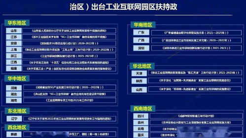 2022 ICT深度觀察報告會 中國信通院發布工業互聯網園區五大發展趨勢（附PPT）